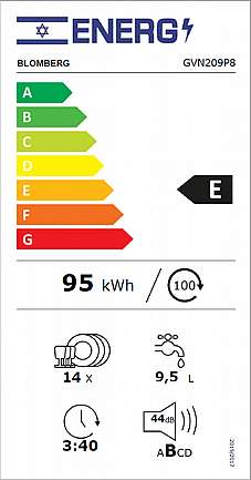 ���� ���� ��� �������� ��� Blomberg ������� ��� GVN209P8