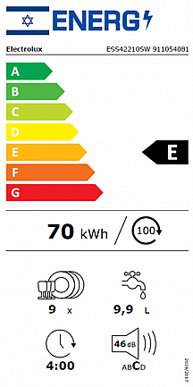 ���� ���� �� Electrolux ���������� ��� ESS42210SW