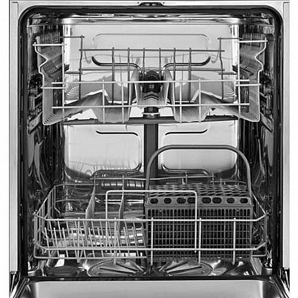  ���� ���� Sauter ����� ��� SDW1060