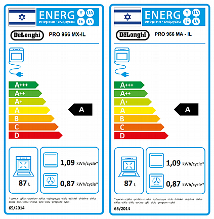  ���� ����� ������ �� 6 ����� Delonghi ������ ��� PRO966MA ����