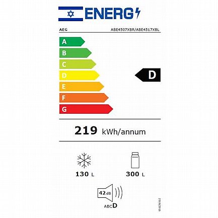 ���� ����� ����� 430 ���� AEG ��� ������� ���  ABE4507XB-R