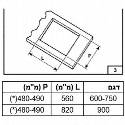 ������ �� 5 ����� Sauter ����� ��� SHE7250IX �������