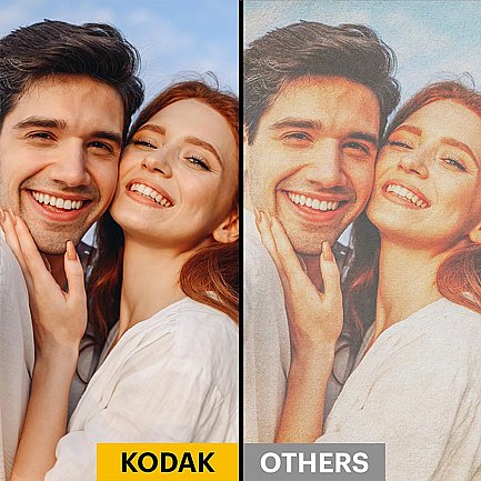 ���� (30 ��) ��� ����� 260 ICRG ������� Kodak Mini2/MiniShot2 Retro