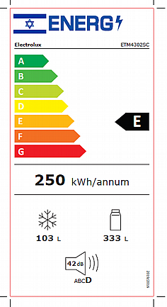 ���� ����� ����� 436 ���� Electrolux ���������� ��� NutriFresh Inverter ETM4302SC