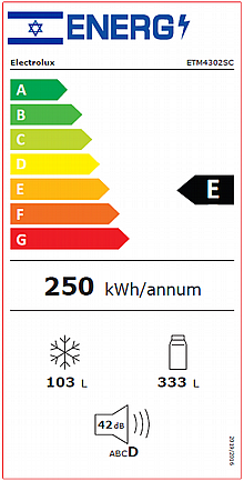 ���� ����� ����� 436 ���� Electrolux ���������� ��� NutriFresh Inverter ETM4302SC