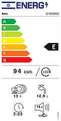 ���� ���� ��� �������� ��� Beko ��� ��� DIN36423 *����� ����� �� ������ ����� ��������*