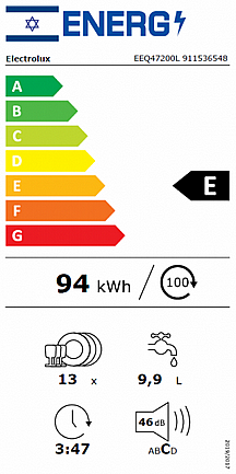 ���� ���� ��� �������� ��� Electrolux ���������� ��� EEQ47200L *����� ����� �� ������ ����� ��������*