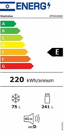 ���� ����� ����� 316 ���� Electrolux ���������� ��� ETM3100SC ������� 
