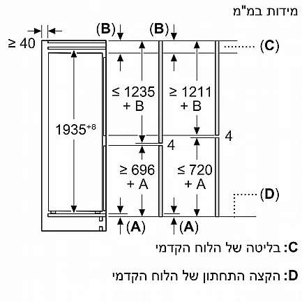 ���� �������� ����� ����� BOSCH ��� ��� KBN96SDD0