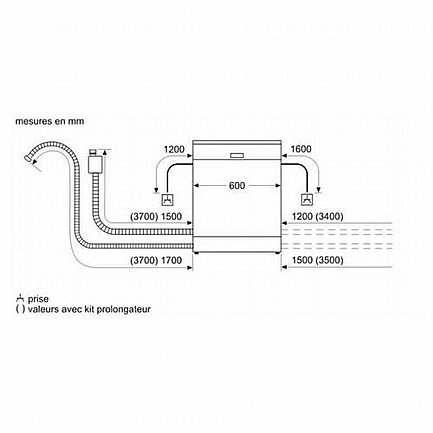 ���� ���� ��� Bosch ��� ��� SMS2HTI06E