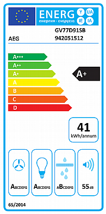 ���� ���� ����� 90 �"� AEG ��� ��� GV77D91SB