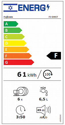 ���� ���� �� ���� 7 ������� FUJICOM ������� ��� FJ-DW6T ���