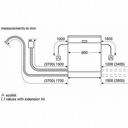 ���� ���� ��� Bosch ��� ��� SMS4HKW08E Serie 4 ���