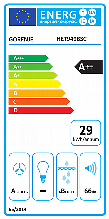 ������ ��������� ����� ���� Gorenje ������ ��� HET949BSC