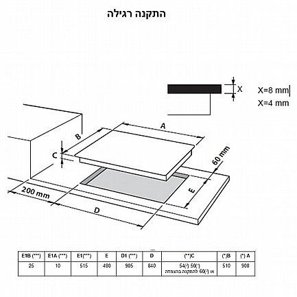 ������ �� 5 ����� Delonghi ������ ��� DGH4190GN