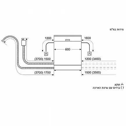 ���� ���� ��� �������� ��� SIEMENS ����� ��� SN87TX02CE