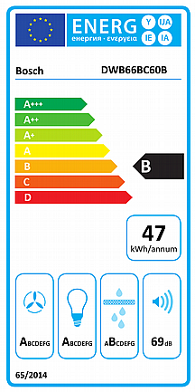 ���� ���� BOSCH ��� ��� DWB66BC60 