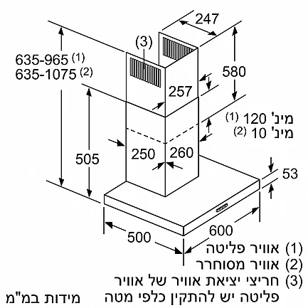 ���� ���� BOSCH ��� ��� DWB66BC60 