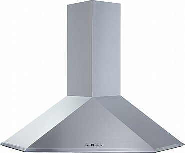 ���� ���� ������ ��� LVC287