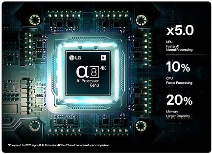 �������� ���� 75" LG 4K Mini RGB AI �� �� 75MRGB85B6C